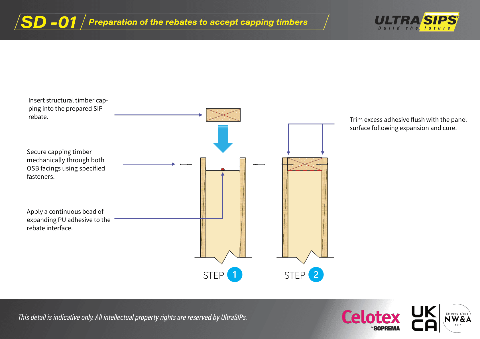 SD-01: Preparation of the rebates to accept capping timbers