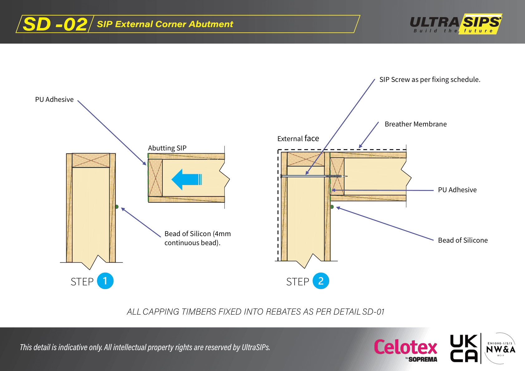 SD-02: SIP External Corner Abutment