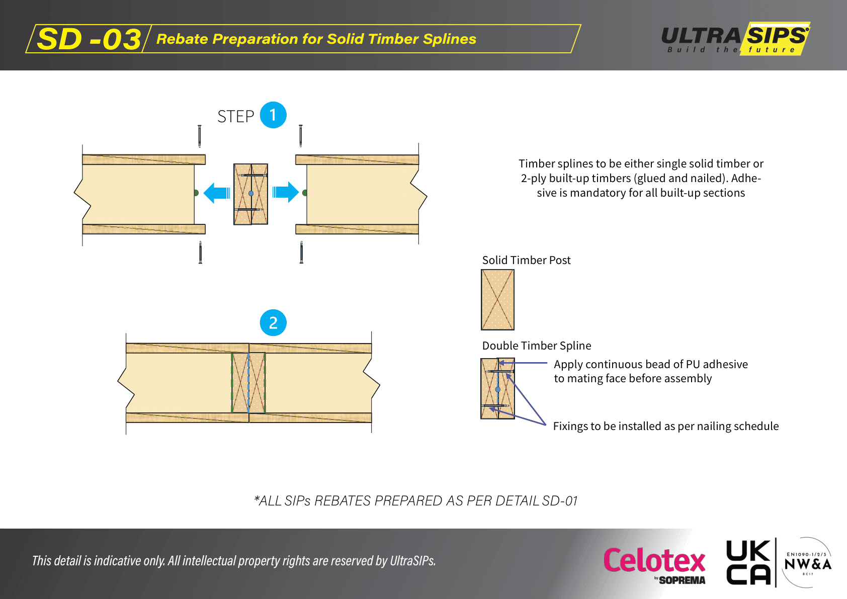 SD-03: Rebate Preparation for Solid Timber Splines