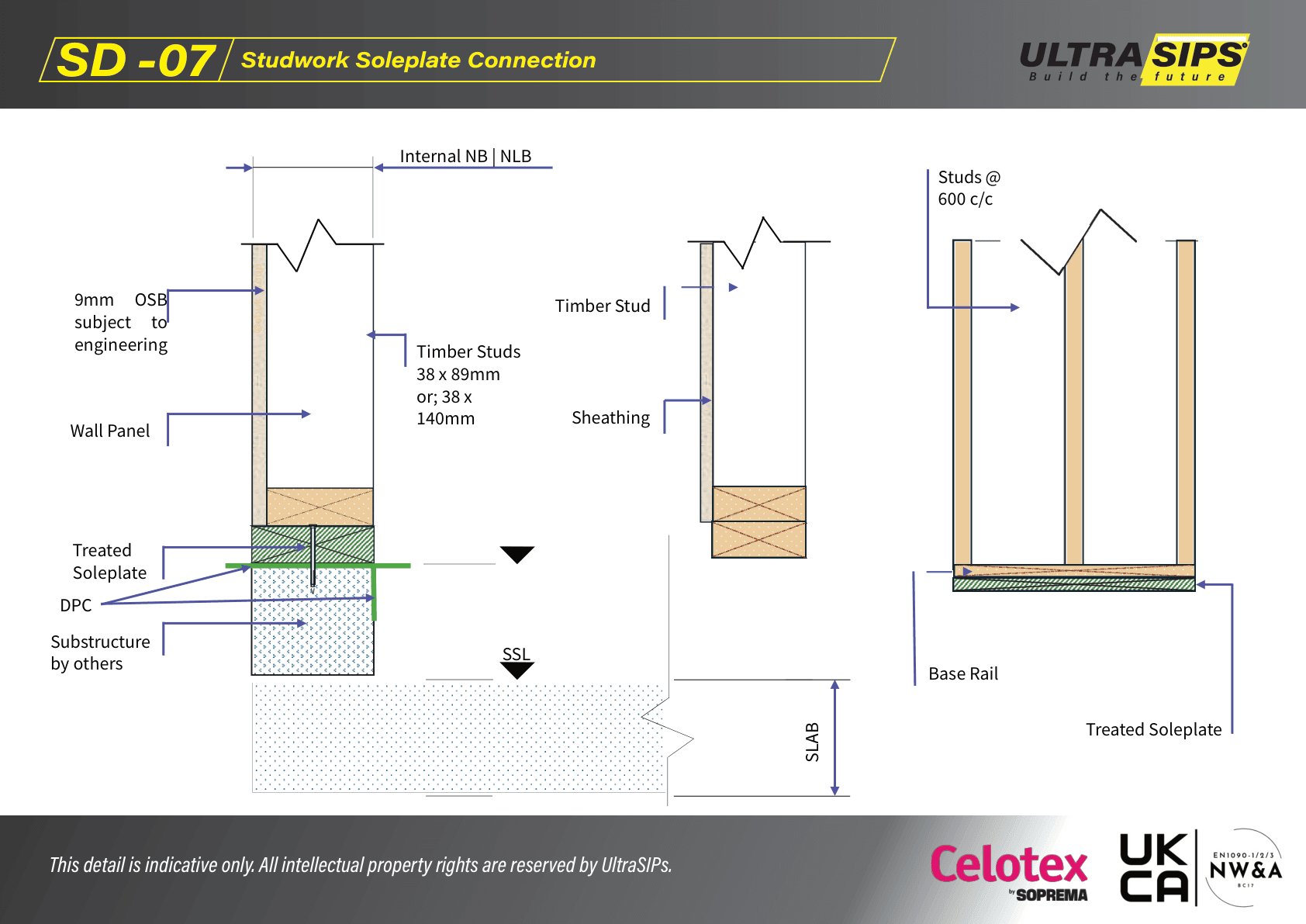 SD-07: Studwork Soleplate Connection