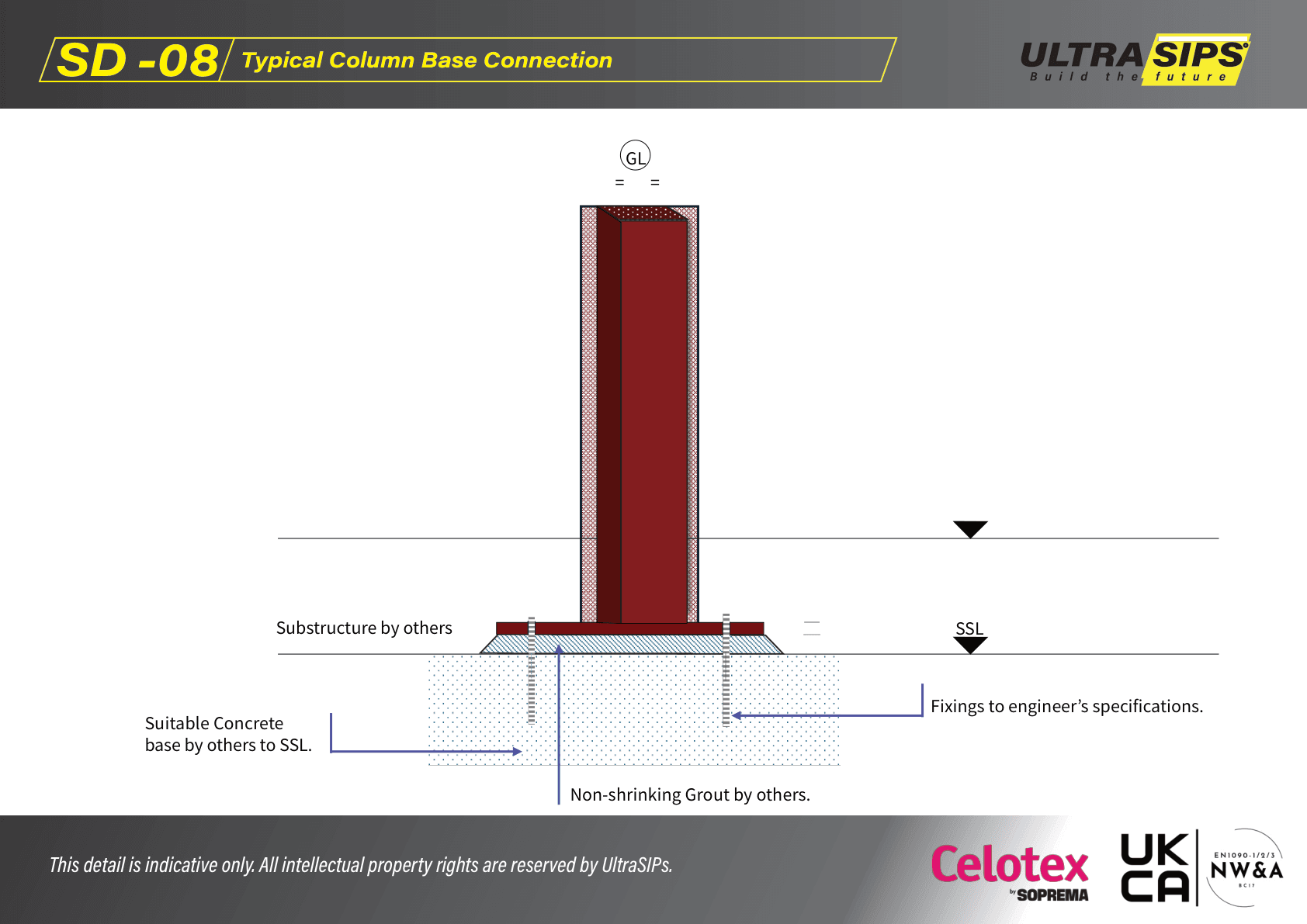 SD-08: Typical Column Base Connection