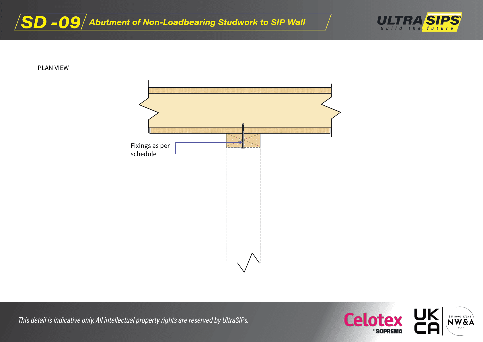 SD-09: Abutment of Non-Loadbearing Studwork to SIP Wall