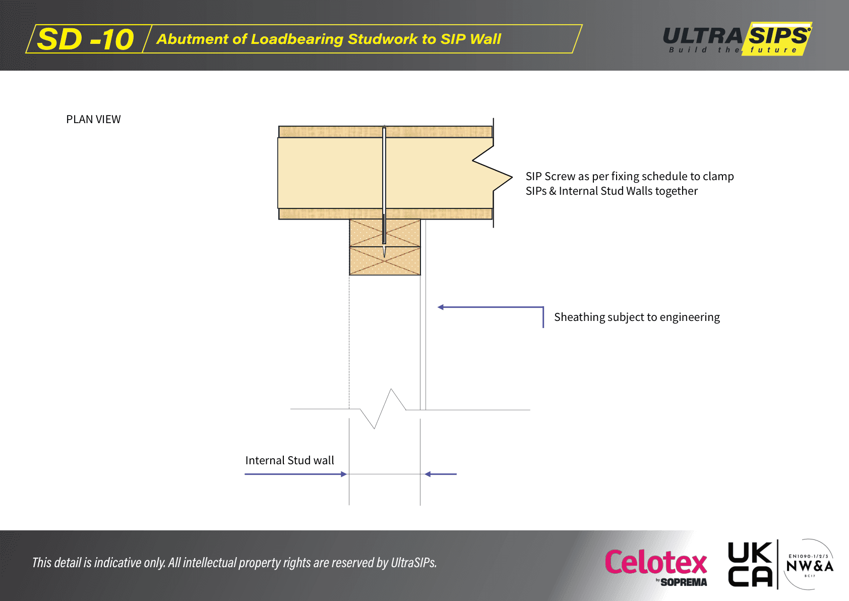 SD-10: Abutment of Loadbearing Studwork to SIP Wall