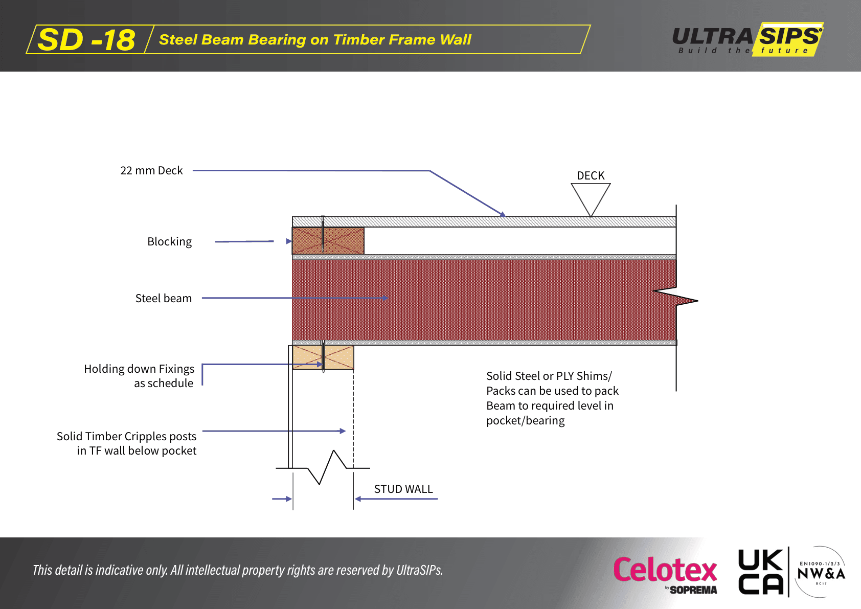 SD-18: Steel Beam Bearing on Timber Frame Wall