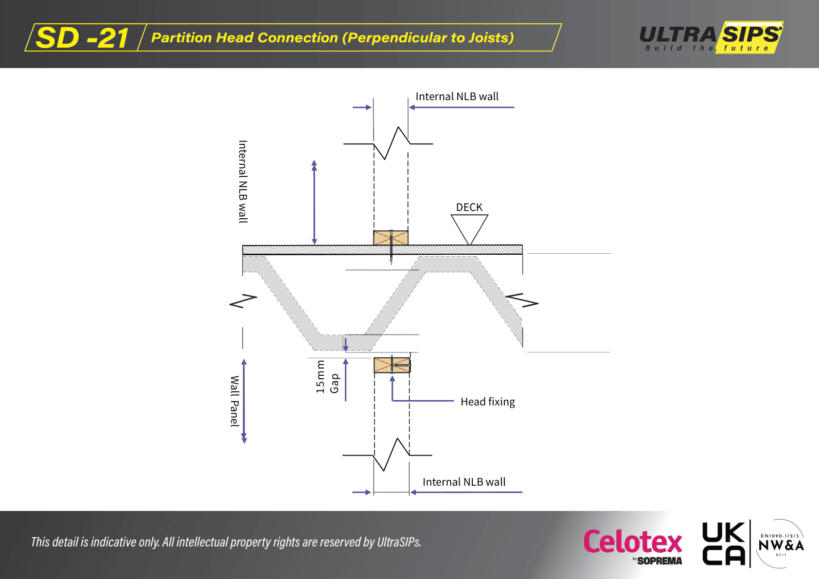 SD-21: Partition Head Connection (Perpendicular to Joists)