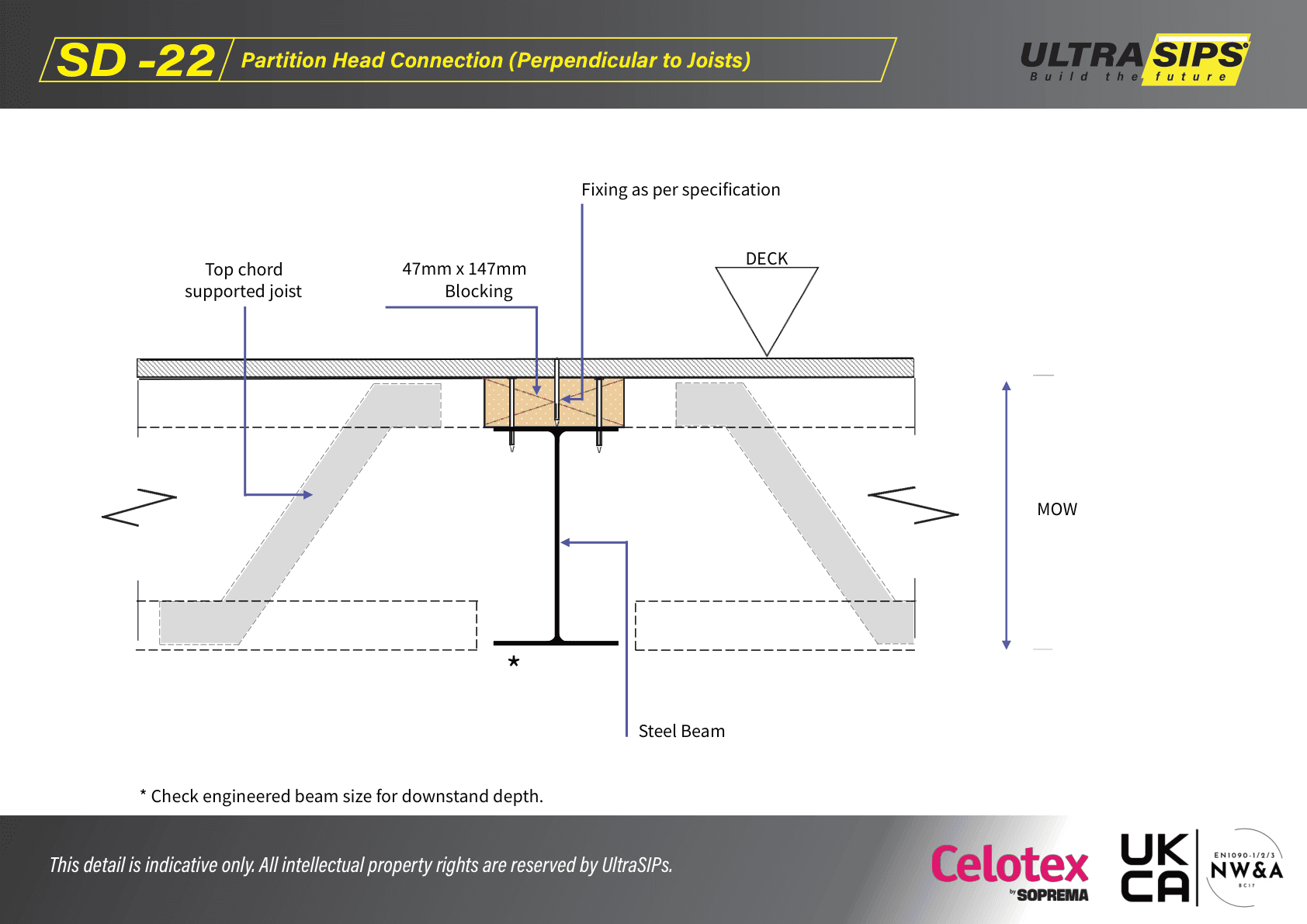 SD-22: Partition Head Connection (Perpendicular to Joists) — Steel Beam