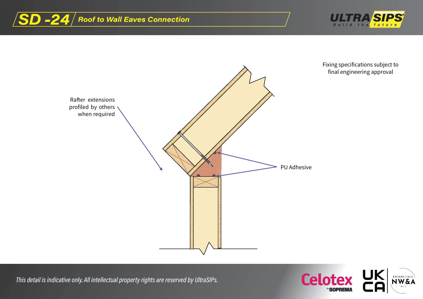 SD-24: Roof to Wall Eaves Connection