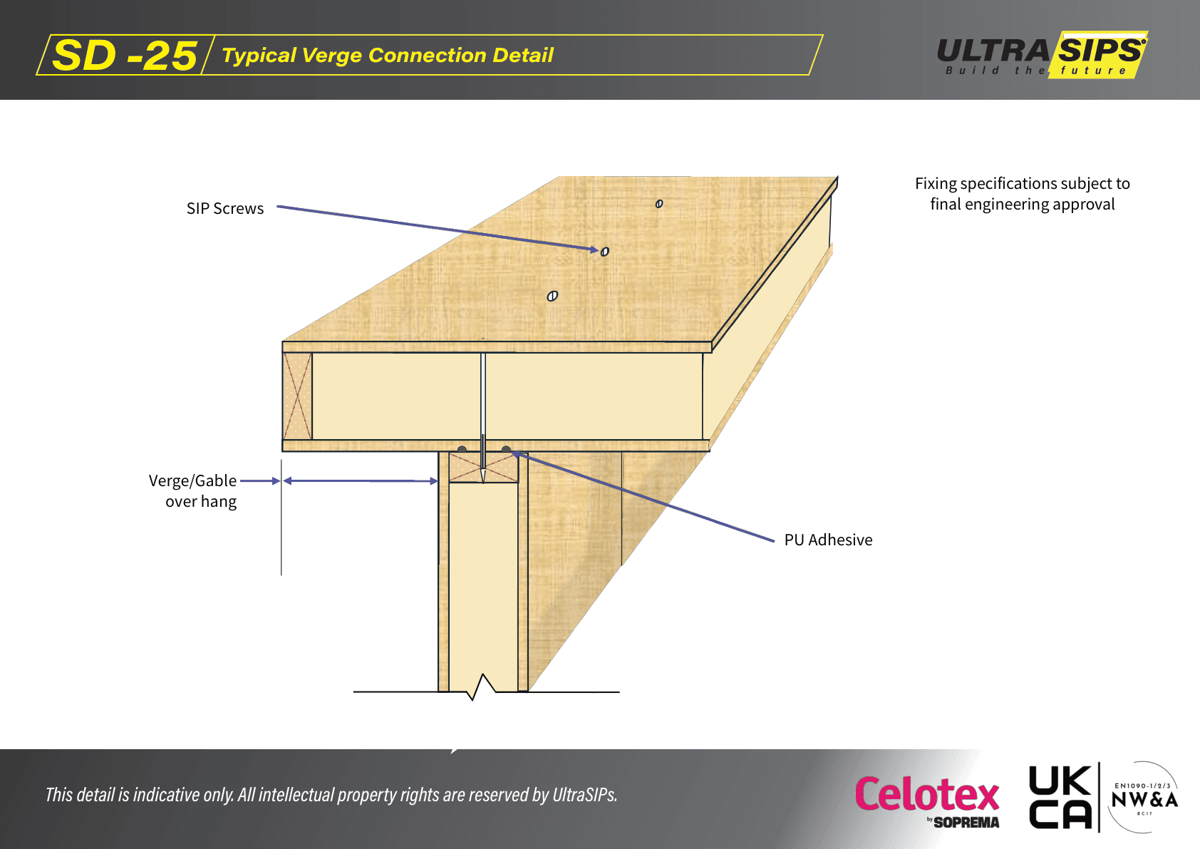 SD-25: Typical Verge Connection Detail