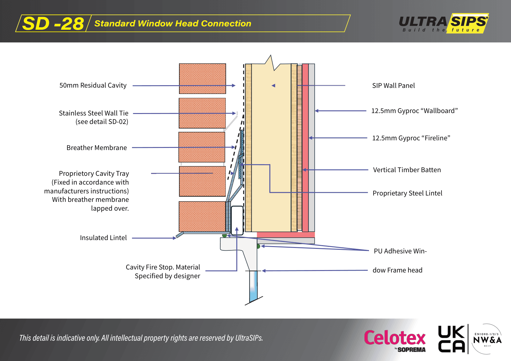 SD-28: Standard Window Head Connection